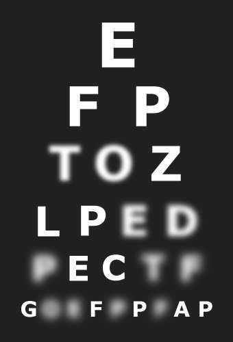 letras de diferentes tamanhos e nitidez em uma tabela, simbolizando testes de percepção e audição