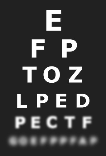 Tabela de letras usada para teste de acuidade visual.