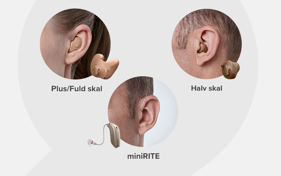 Tre høreapparater vises: Plus/Fuld skal og Halv skal sidder inde i ører, mens miniRITE sidder bag øret. Tekster: ’Plus/Fuld skal’, ’Halv skal’ og ’miniRITE’.