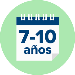 Un calendario de estilo minimalista muestra el texto ’7-10 años’ en azul oscuro sobre fondo blanco, con detalles en azul y verde claro, destacando un rango temporal importante.