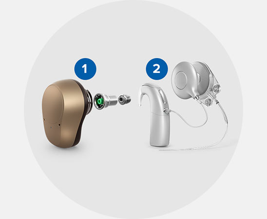 audífonos con tecnología osteointegrada