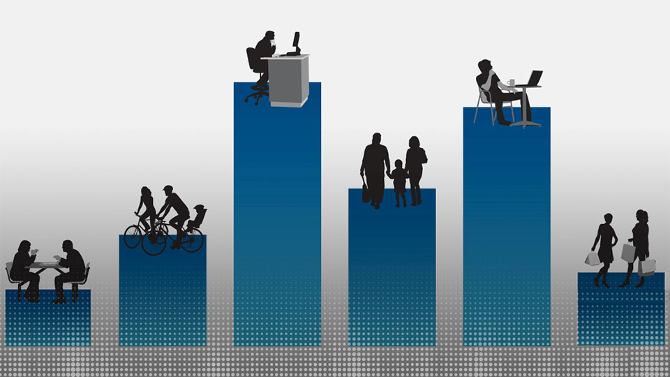 Un diagramme a bâton sur l'audition