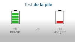 Comparaison visuelle entre une pile neuve avec indicateur de charge pleine et une pile usagée avec indicateur de charge faible.