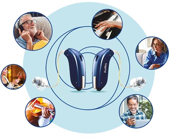 Appareil auditif Audika avec fonctionnalités avancées et exemples d’utilisation dans la vie quotidienne.