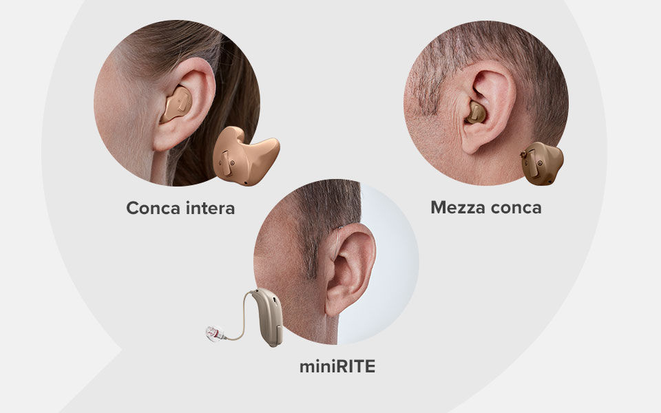 Soluzioni acustiche: protesi intrauricolari (conca intera e mezza conca) e apparecchio retroauricolare miniRITE.