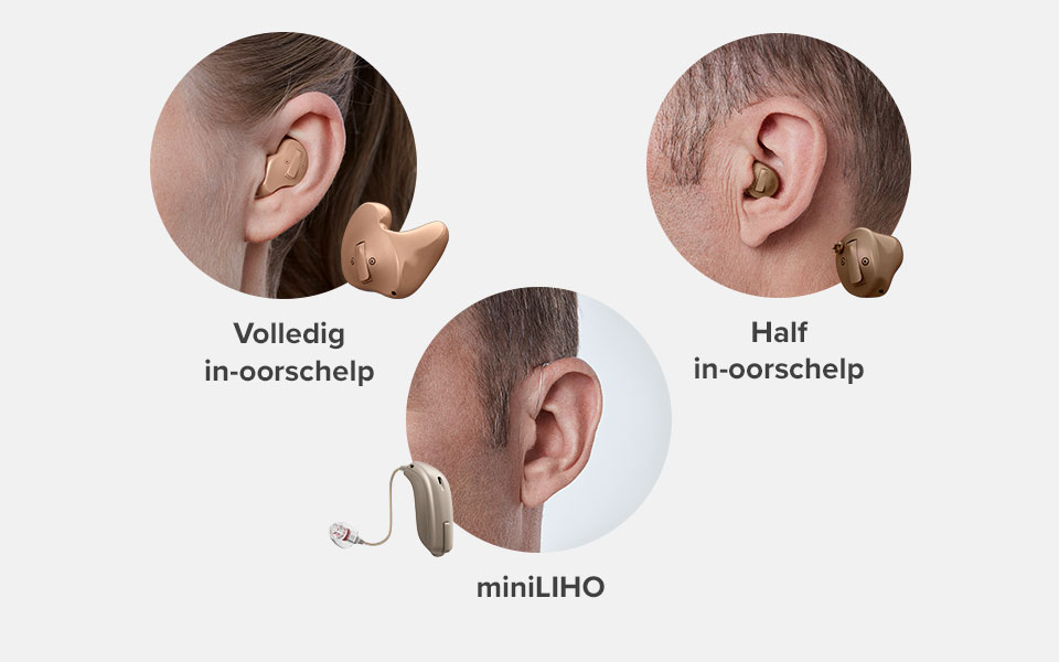 Twee oren tonen gehoorapparaten: een volledig in-oorschelpmodel en een half in-oorschelpmodel. Een apart oor toont een miniLIHO-hoortoestel buiten het oor. Tekst: 'Volledig in-oorschelp,' 'Half in-oorschelp,' 'miniLIHO.'