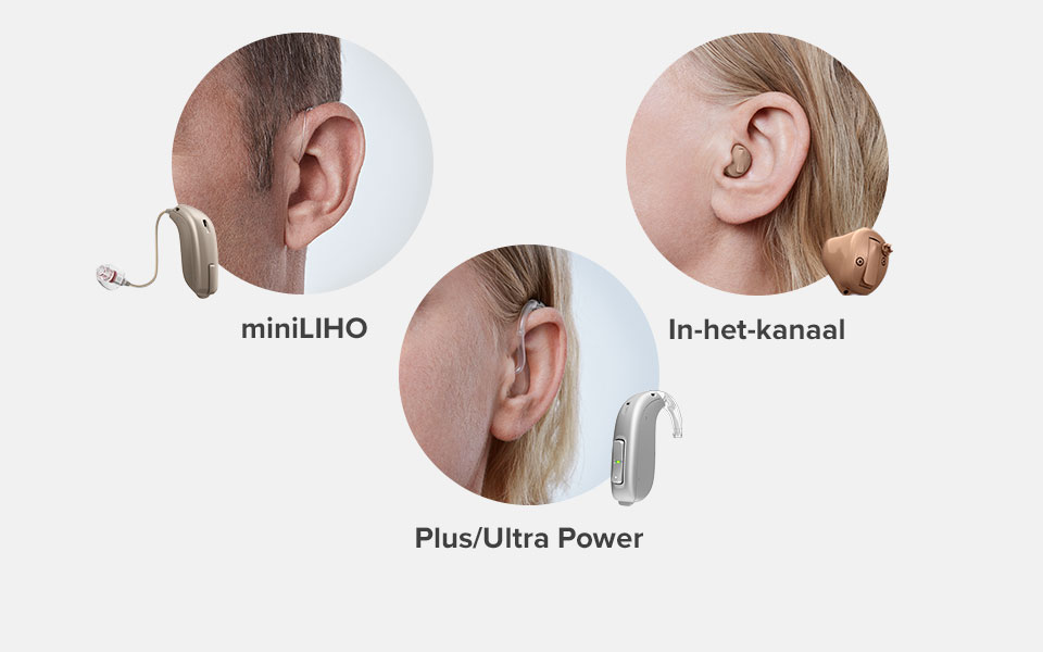 Drie typen hoortoestellen worden getoond in een witte achtergrondcontext: miniLIHO (achter-het-oor hoortoestel), In-het-kanaal (intern toestel), en Plus/Ultra Power (krachtig achter-het-oor toestel).