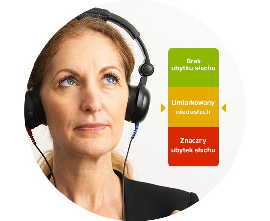 Umiarkowany ubytek słuchu. 