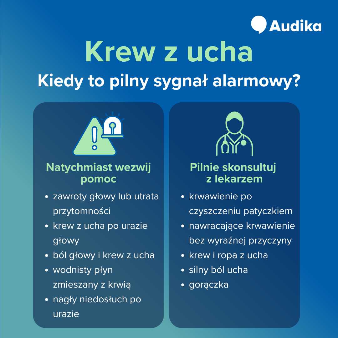 Krew z ucha – kiedy pilnie do lekarza?