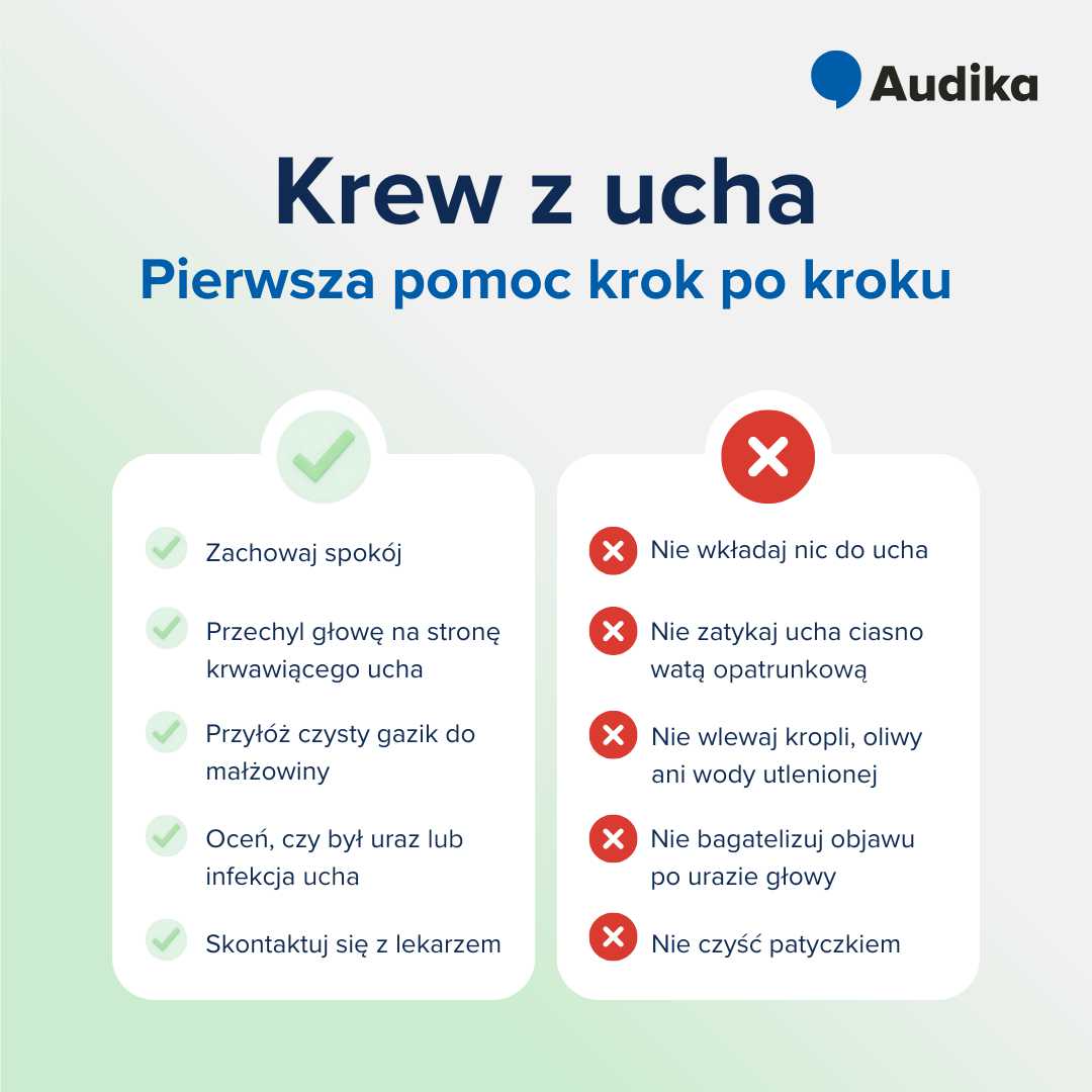Krew z ucha – pomoc w sytuacji, gdy krew leci z ucha.