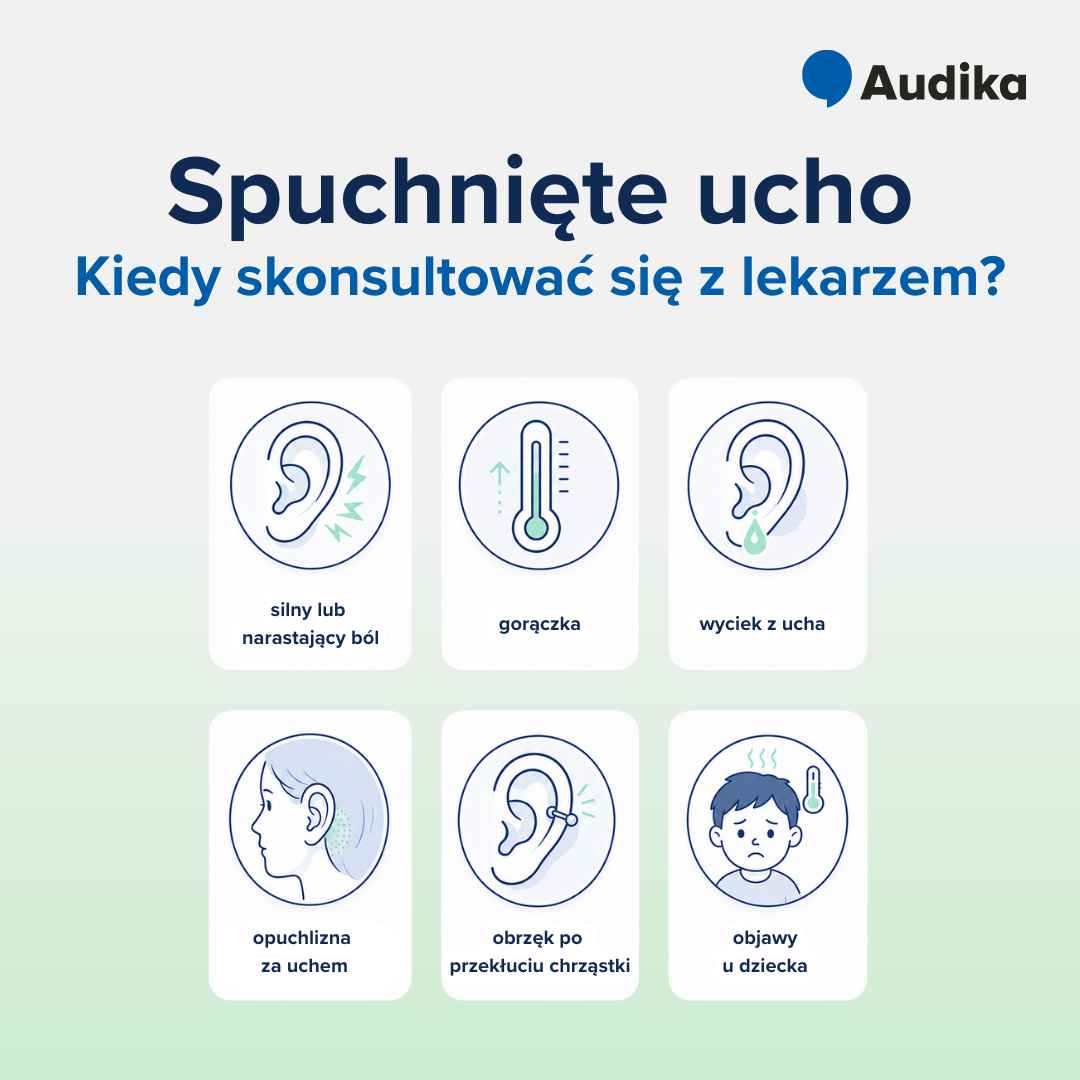 Spuchnięte ucho – kiedy skonsultować się z lekarzem.