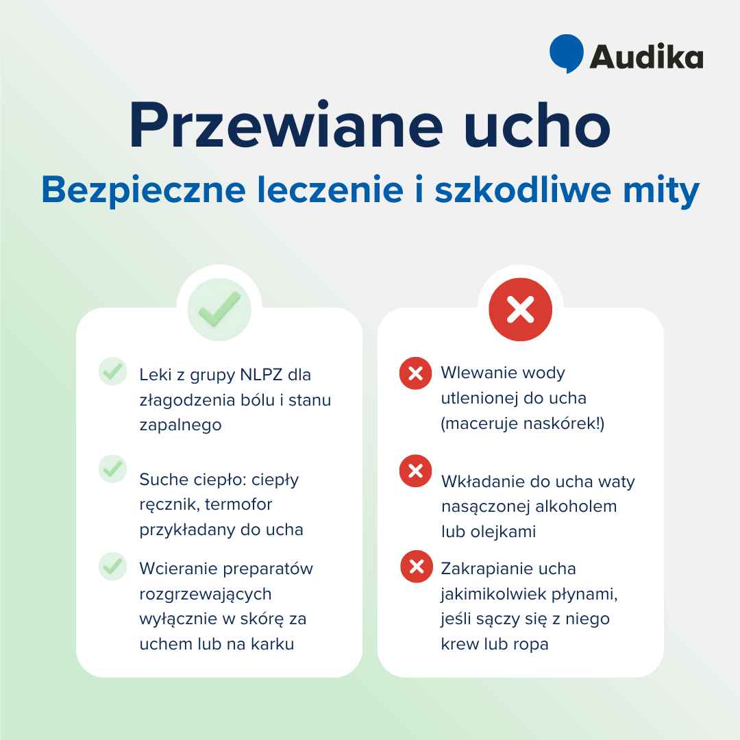Infografika - przewiane ucho. Bezpieczne leczenie i szkodliwe mity.