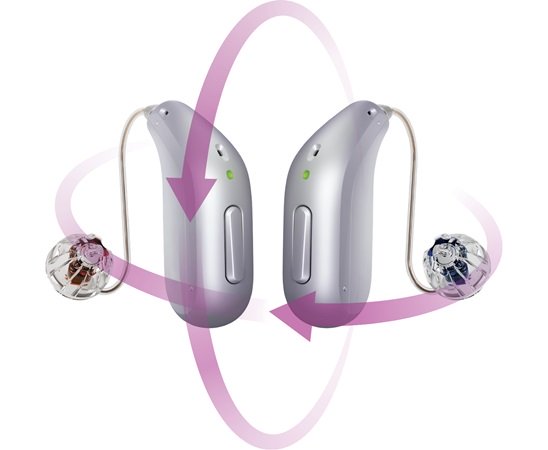 Technologia sensorów 4D w nowoczesnych aparatach słuchowych Oticon Intent™.