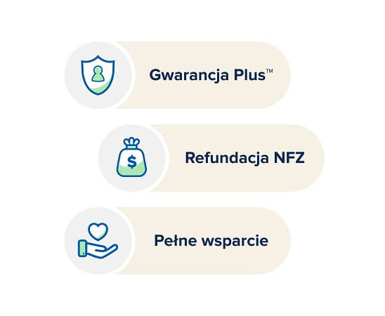 Gwarancja Plus™, refundacja NFZ i pełne wsparcie dla użytkowników aparatów słuchowych.