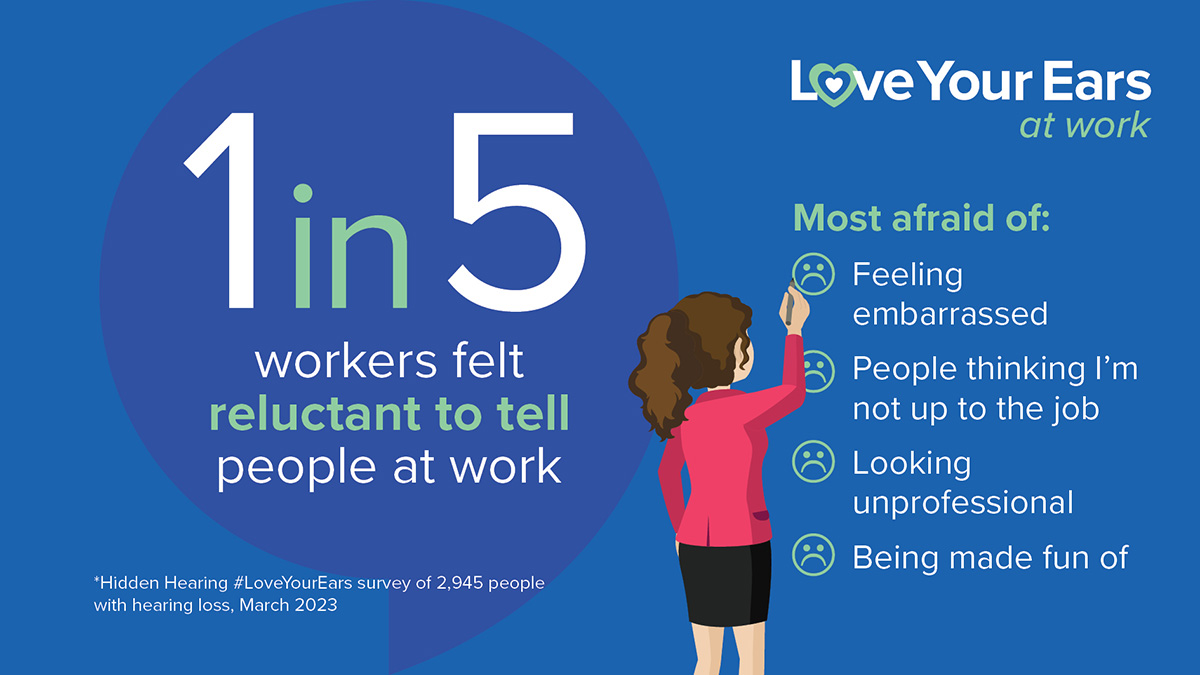 A statistic graphic shows the text ’1 in 5 workers felt reluctant to tell people at work,’ alongside a list titled ’Most afraid of:’ with concerns like ’Feeling embarrassed,’ ’People thinking I’m not up to the job,’ ’Looking unprofessional,’ and ’Being made fun of.’ A woman in a red jacket stands facing the list on a blue background. Text cites, ’’Audika #LoveYourEars survey of 2,945 people with hearing loss, March 2023.’ The ’Love Your Ears at work’ logo is featured.
