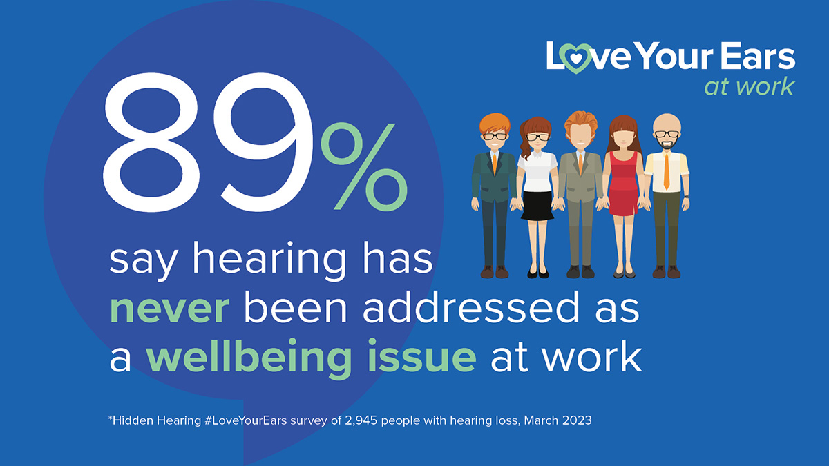 A blue campaign graphic from Audika’s ’Love Your Ears at Work’ initiative highlights, ’89% say hearing has never been addressed as a wellbeing issue at work,’ featuring five illustrated professionals. Subtitle: ’’Audika #LoveYourEars survey of 2,945 people with hearing loss, March 2023’.’
