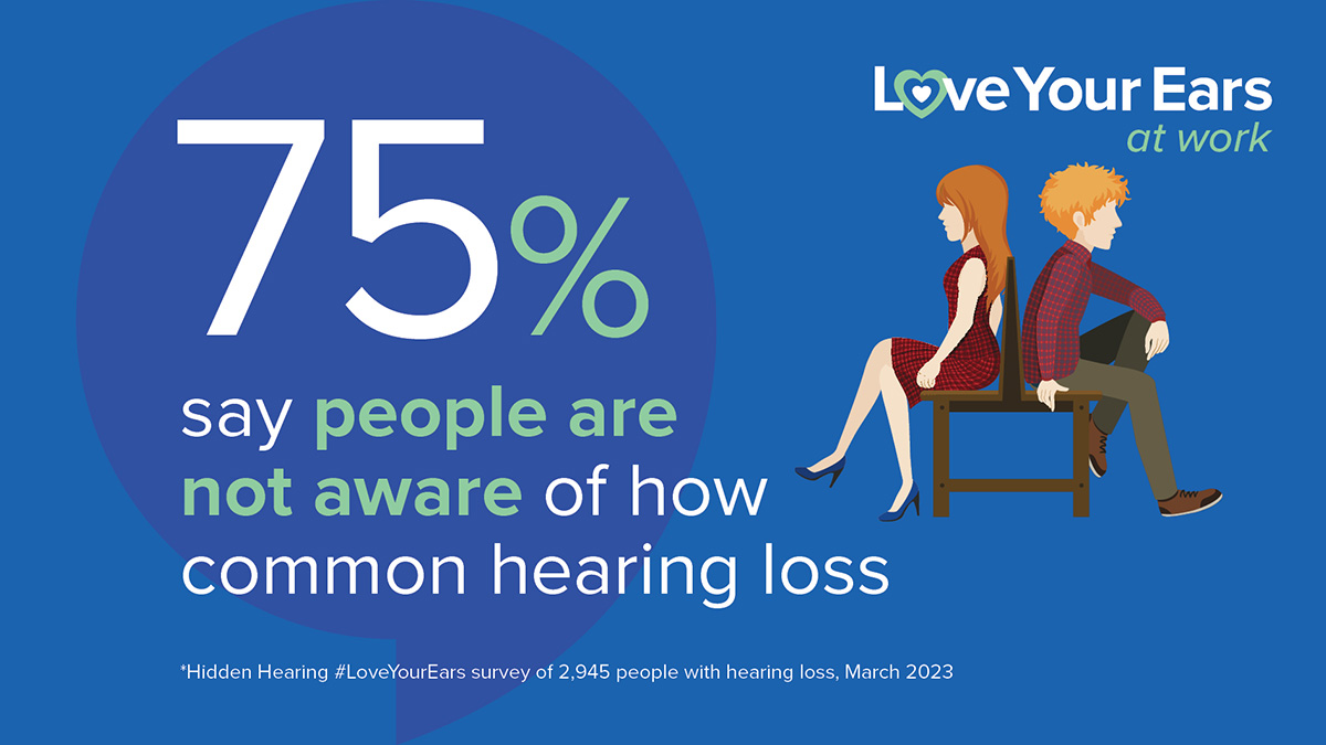 Large text reads, ’75% say people are not aware of how common hearing loss is’ against a blue background. Two figures sit back-to-back on a bench. ’Love Your Ears at work’ is positioned at the top right corner, with a heart-shaped design. A footnote states: ’’Audika #LoveYourEars survey of 2,945 people with hearing loss, March 2023.’ This promotes hearing awareness in the context of workplaces and hearing clinics.