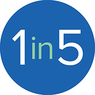 1 in 5 statistic highlighting hearing loss awareness