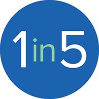 1 in 5 statistic highlighting hearing loss awareness