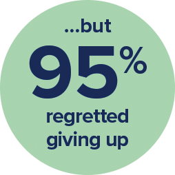 Fitted isnt finished stat