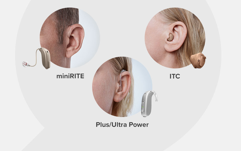 Three hearing aid styles are showcased: miniRITE behind a man's ear, ITC (In-the-Canal) in a woman's ear, and Plus/Ultra Power behind another woman's ear. No additional text or brand is visible. Context emphasizes hearing solutions.