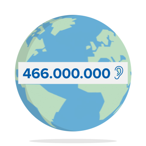 Et globus-ikon viser tallet '466.000.000' ledsaget af et øre-symbol, fremhævende antallet af mennesker med høretab, placeret på en lys baggrund. Ingen mærker nævnes.