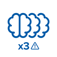 pictogram van 3 hersenen