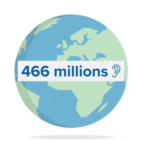 Un globe terrestre bleu et vert affiche le texte « 466 millions » accompagné d’une icône d’oreille, soulignant le nombre de personnes affectées par des troubles auditifs dans le monde.