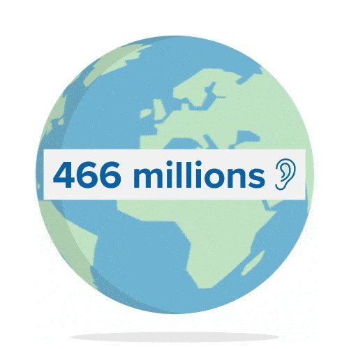 Un globe terrestre bleu et vert affiche le texte « 466 millions » accompagné d’une icône d’oreille, soulignant le nombre de personnes affectées par des troubles auditifs dans le monde.